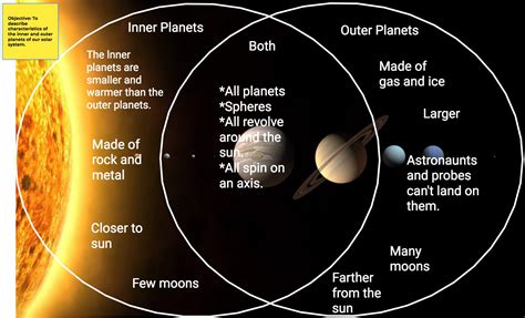 1 how are the outer planets similar to each other